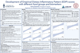 Development of Empirical Dietary Inflammatory Pattern (EDIP) scores with different food groups and biomarkers