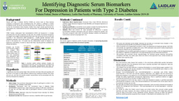 Research Poster: Identifying Diagnostic Serum Biomarkers for Depression in Patients with Type 2 Diabetes 
