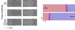 Spin currents and the Dzyaloshinskii-Moriya interaction in Weyl semimetals