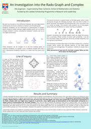 An Investigation into the Rado Graph and Complex - Poster