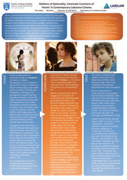 Research Poster: 'Mothers of Nationality: Cinematic Functions of 'Home' in Contemporary Lebanese Cinema'