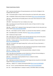 Parkour & performance timeline