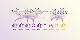 Predicting experimental steps for arbitrary chemical equations