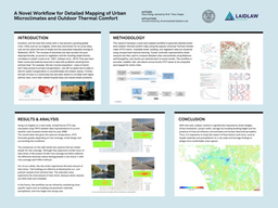 Detailed Mapping of Urban Microclimates