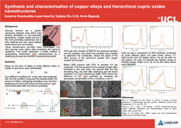 Synthesis and characterisation of copper alloys and hierarchical cupric oxides nanostructures