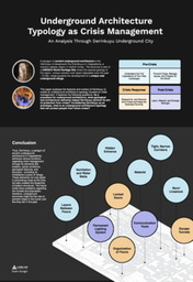 Poster - Underground Architecture Typology as Crisis Management: An Analysis Through Derinkuyu Underground City