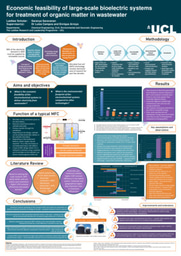 Academic poster for my summer project 2021