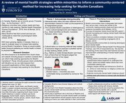 A review of mental health strategies within minorities to inform a community-centered method for increasing help seeking for Muslim Canadians