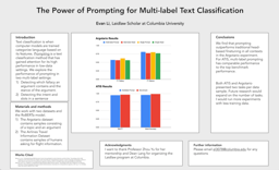 2021 Columbia University Undergraduate Research Symposium