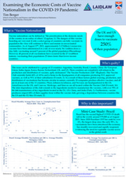 Laidlaw Poster- Examining the Economic Costs of Vaccine Nationalism