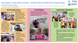 Leadership in Action Poster: Youth Work Ireland & Dublin Pride