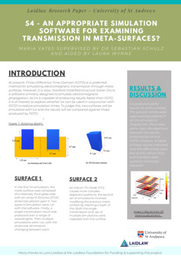 Poster: S4 - An Appropriate Simulation Software for Examining Transmission in Meta-Surfaces? 
