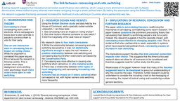 Research Poster: The link between Canvassing and Vote Switching