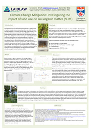 Research poster – Climate Change Mitigation: Investigating the impact of land use on soil organic matter (SOM) 