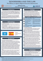 Summer 2022 Research Poster - Xenophobia and the Law