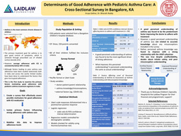 Research poster