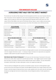 Fundscape Direct Matters Q222