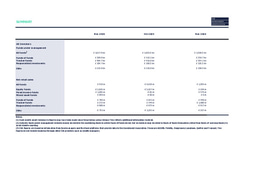 Funds return to inflows in November for a six-month high