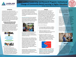 2022 Research Poster Cici Zhou