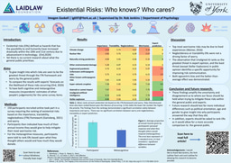 Research Poster: Existential Risks: Who knows? Who cares?