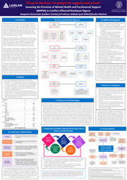 Laidlaw Conference Poster