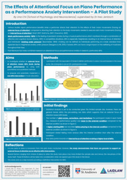 Research Poster: The Effects of Attentional Focus on Piano Performance as a Performance Anxiety Intervention - A Pilot Study