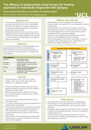 Epilepsy Psychosis Systematic Review Poster