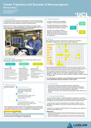 Poster - Career Trajectory and Success of Neurosurgeons