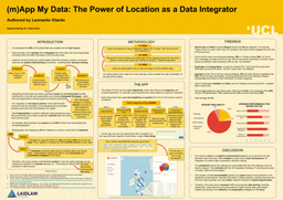 (m)App My Data: The Power of Location as a Data Integrator