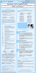 Summer 1 Research Poster 