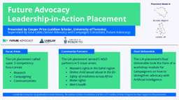 3MT Slide - Future Advocacy Leadership-in-Action