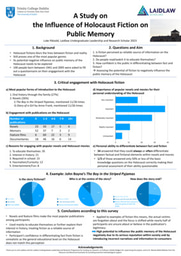 A Study on the Influence of Holocaust Fiction on Public Memory - Research Poster