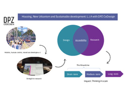 3 MINUTE THESIS SLIDE