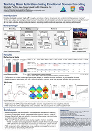 Research Poster: Tracking Brain Activities during Emotional Scenes Encoding