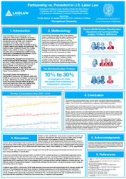 Partisanship vs. Precedent in U.S. Labor Law