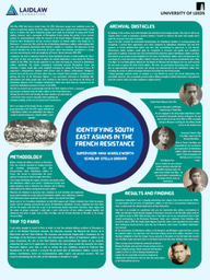 A decolonial investigation into the French Resistance 