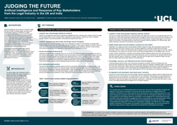 Poster: Judging the Future- Artificial Intelligence and Law