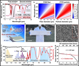Enhanced radiative cooling by using an additional atmospheric transparent window