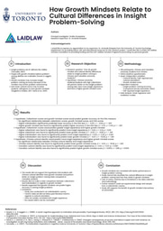 Growth Mindsets, Cultural Differences, and Insight Problem-Solving Research Poster
