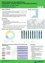 Poster - Citizen Science in River Monitoring: A Systematic Literature Review of the Whys and How's