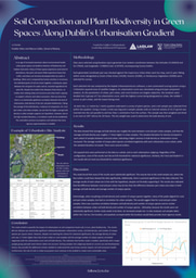 Soil Compaction and Plant Biodiversity in Green Spaces Along Dublin's Urbanisation Gradient