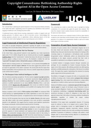 Research Poster - Copyright Conundrums: Rethinking Authorship Rights Against AI in Open Access