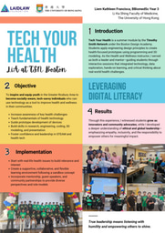 Health and Wellness Education in the Tech Your Health Module: Leadership-in-Action at TSN Boston