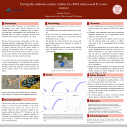 Research poster: Finding the optimum sample volume for eDNA detection of the Rusty Crayfish