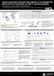 Research Poster - Using a tamoxifen inducible fate reporter to investigate the effect of CTLA-4 blockade on CD8+T cell homeostasis