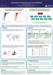 Research Poster - Exploration of Advanced Lung Cancer Mutations