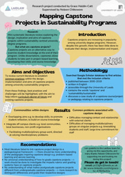 Mapping Capstone Projects in Sustainability Programs 