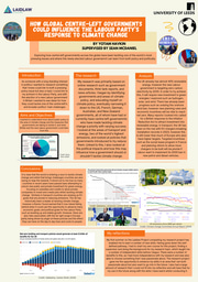Laidlaw Research Project - Centre-left governments and climate change