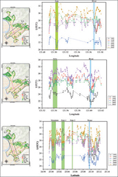 The Blue-Green Synergy: Discovering a Powerful Partnership for Cooler Cities