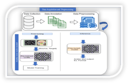 Unlocking Arabic Formality Transfer with Large Language Models: A Deep Dive into Dialect-to-MSA Translation